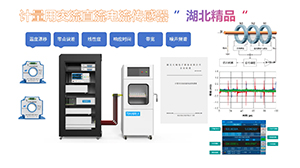 ‌爱游戏网页版-爱游戏(中国)
产品荣获第二届“湖北精品”认定